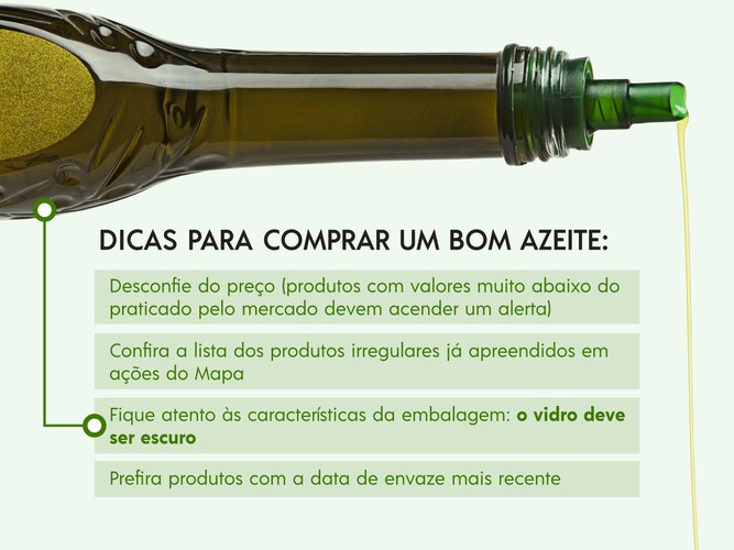 Fiscalização evita fraudes em vendas de azeite de oliva - SBA1 | Sistema  Brasileiro do Agronegócio